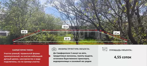 Участок в Крым, Симферопольский район, Добровское с/пос, Салгир ...