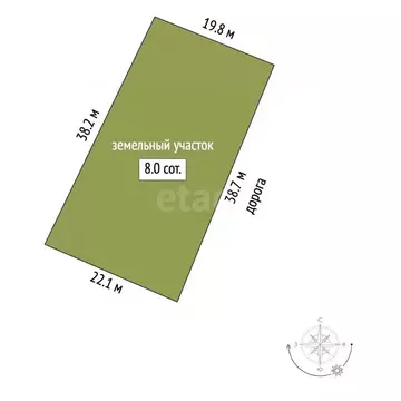 Участок в Саха (Якутия), Якутск  (7.96 сот.)