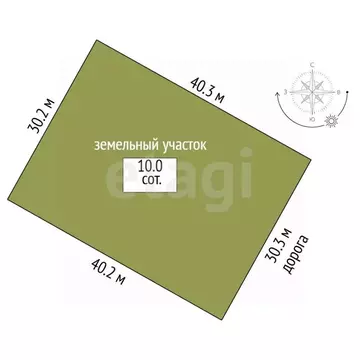 Участок в Крым, Симферопольский район, Перовское с/пос, Каштан ТСН ул. ...
