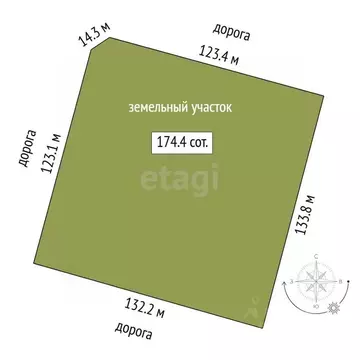 Участок в Тюменская область, Нижнетавдинский муниципальный округ, с. ...