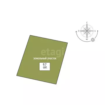 Участок в Свердловская область, Нижний Тагил ул. Жданова (9.8 сот.)