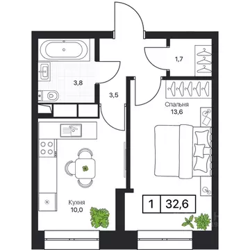 1-к кв. Московская область, Пушкино Пушкино Град жилой комплекс, к2 ...