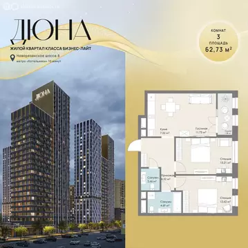 3-комнатная квартира: Котельники, ЖК Дюна (62.73 м)