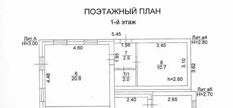 Торговая площадь в Краснодарский край, Краснодар Центральный мкр, ул. ...