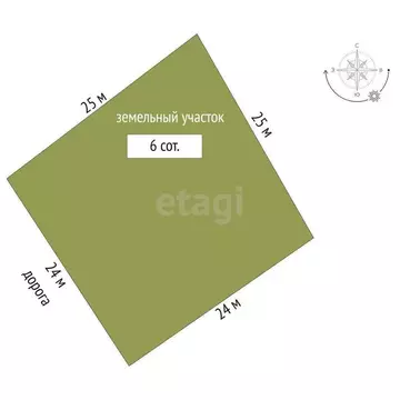 Участок в Симферопольский район, Мирновское сельское поселение, село ...