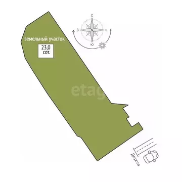 Дом в Свердловская область, Горноуральский муниципальный округ, с. ...