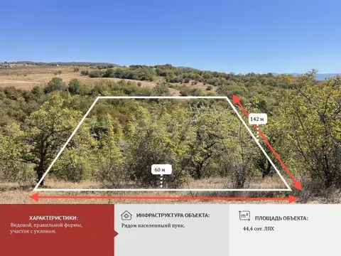 Участок в Крым, Симферопольский район, с. Перово  (4.0 сот.)