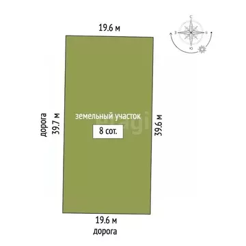 Участок в Вологодская область, Череповец 36-й мкр,  (8.0 сот.)