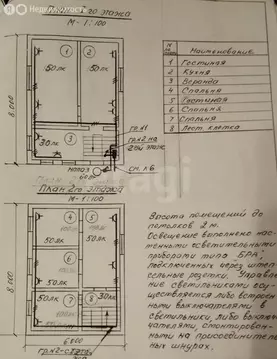 Дом в Тверская область, Конаковский муниципальный округ, деревня ...