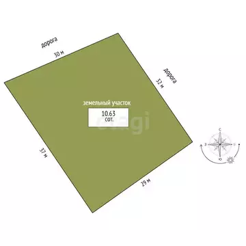 Участок в Республика Крым, муниципальный округ Феодосия, село ...