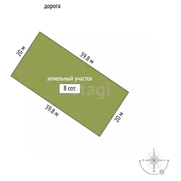 Участок в Крым, Симферопольский район, Перовское с/пос, с. Украинка ...