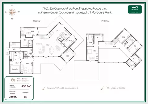 Коттедж в Ленинградская область, Выборгский район, Первомайское с/пос, ...