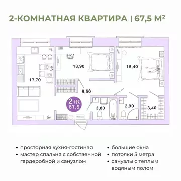 1-к кв. Оренбургская область, Оренбург Ростоши Премьер мкр,  (67.5 м)