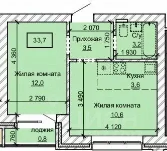 2-к кв. Алтайский край, Барнаул ул. Анатолия (33.7 м)