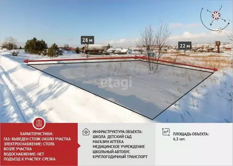 Участок в Тюменская область, Тюменский муниципальный округ, с. Кулига  ...