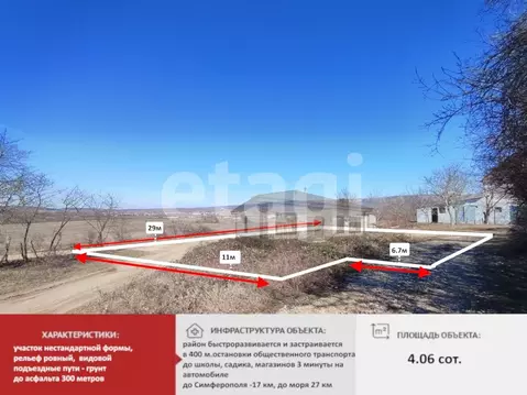 Участок в Крым, Симферопольский район, Добровское с/пос, с. Мраморное, ...