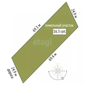 Участок в Мордовия, Кочкуровский район, с. Новая Пырма  (16.0 сот.)