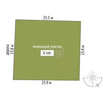Участок в Крым, Симферопольский район, Б сектор  (6.0 сот.)