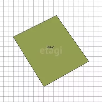 Участок в Адыгея, Майкоп проезд 21-й (5.0 сот.)