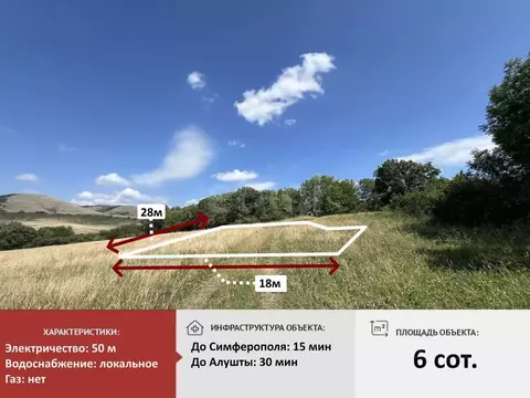 Участок в Крым, Симферопольский район, Добровское с/пос, с. Мраморное  ...