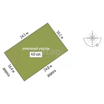 Участок в Крым, Симферопольский район, с. Трудовое, Родничок СПК  ...