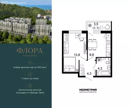 1-комнатная квартира: Сочи, улица Искры, 66/9к8 (33.4 м)