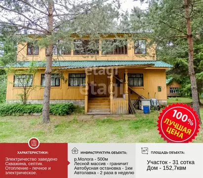 Дом в Вологодская область, Устюженский район, пос. Колоколец ул. ...