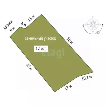 Участок в Крым, Симферопольский район, Чистенское с/пос, с. ...