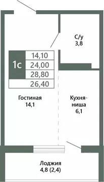 1-к кв. Кемеровская область, Кемерово 64-й мкр, Лучи жилой комплекс ...