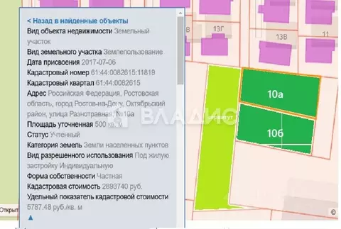 Участок в Ростовская область, Ростов-на-Дону Разнотравная ул., 8 (10.0 ...