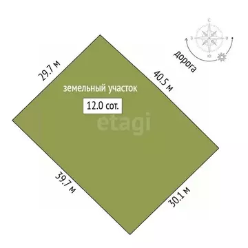 Участок в Москва д. Исаково,  (12.0 сот.)