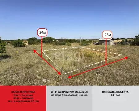 Участок в Крым, Симферопольский район, Урожайновское с/пос, Художник ...