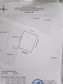 Участок в Самарская область, Самара Ракитовка СНТ,  (6.87 сот.)