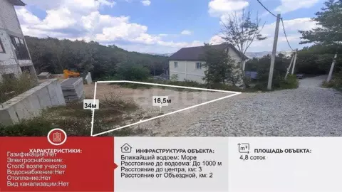 Участок в Краснодарский край, Новороссийск пер. Магаданский, 6 (4.8 ...