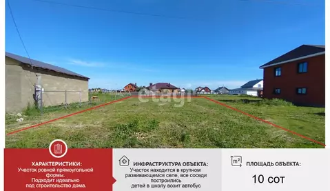 Участок в Башкортостан, Стерлитамакский район, Красноярский сельсовет, ...