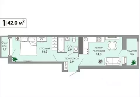 1-к кв. Тверская область, Тверь Южный мкр, Тот жилой комплекс (42.0 м)