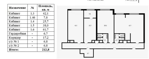 Помещение свободного назначения в Москва просп. Мира, 95 (213 м)