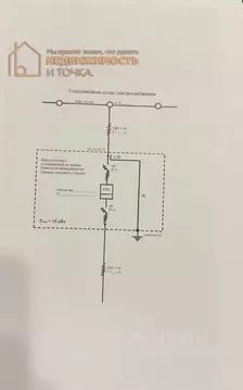 Участок в Башкортостан, Дюртюлинский район, с. Москово Полевая ул., 29 ...