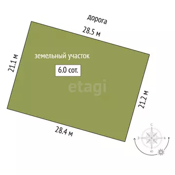 Участок в Тюменский муниципальный округ, коттеджный посёлок Соловьиная ...