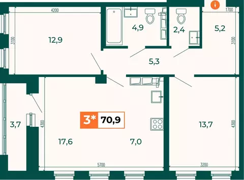 Студия Свердловская область, Екатеринбург ВИЗ жилрайон, Квартал Сюжеты ...