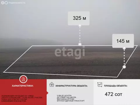 Участок в Ливенка, Пролетарская улица (472 м)