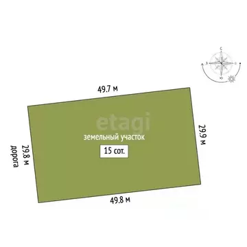 Участок в Ярославская область, Некрасовский муниципальный округ, ...