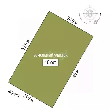 Дом в Ленинградская область, Гатчинский муниципальный округ, Кобрино ...