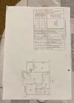 2-к кв. Саха (Якутия), Якутск ул. Лермонтова, 42 (57.0 м)