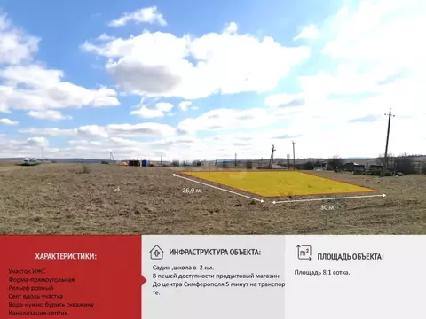 Участок в Крым, Симферопольский район, Чистенское с/пос, с. ...