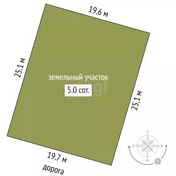 Участок в Ямало-Ненецкий АО, Новый Уренгой Северный Берег ДНТ, 31 ...