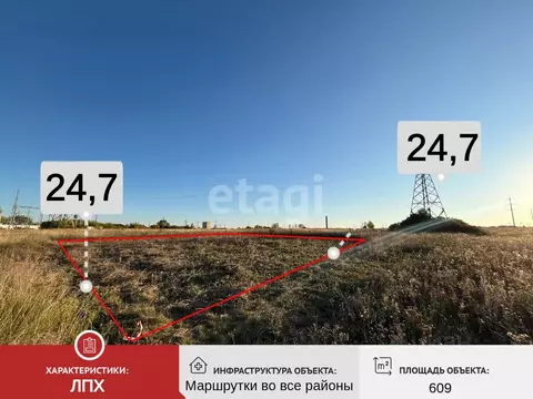 Участок в Белгородская область, Старооскольский городской округ, с. ...
