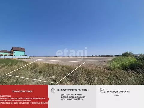 Участок в Крым, Сакский район, Штормовское с/пос, Вотчина СНТ  (5.0 ...