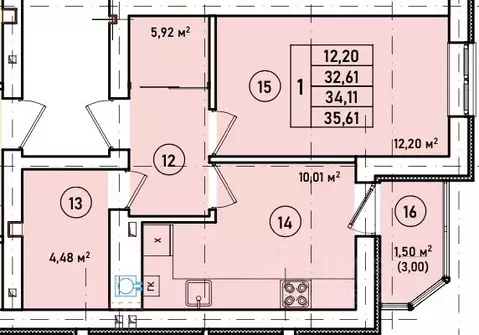 1-к кв. Калининградская область, Гурьевск Новая Резиденция жилой ...