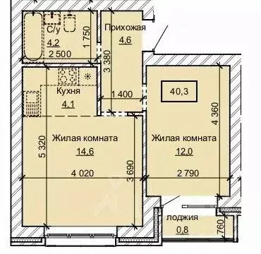 2-к кв. Алтайский край, Барнаул ул. Анатолия (40.3 м)